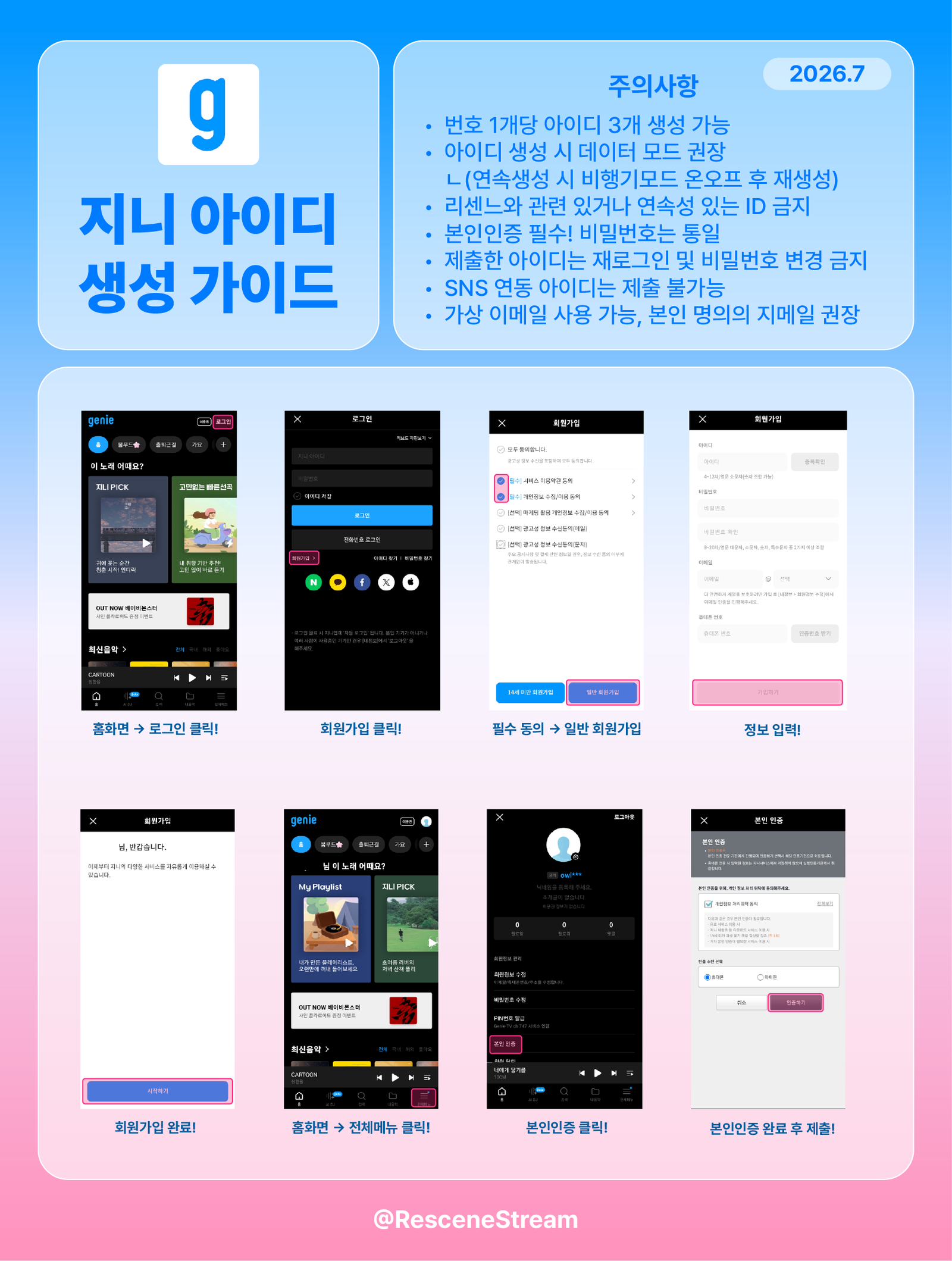Genie Id Guide