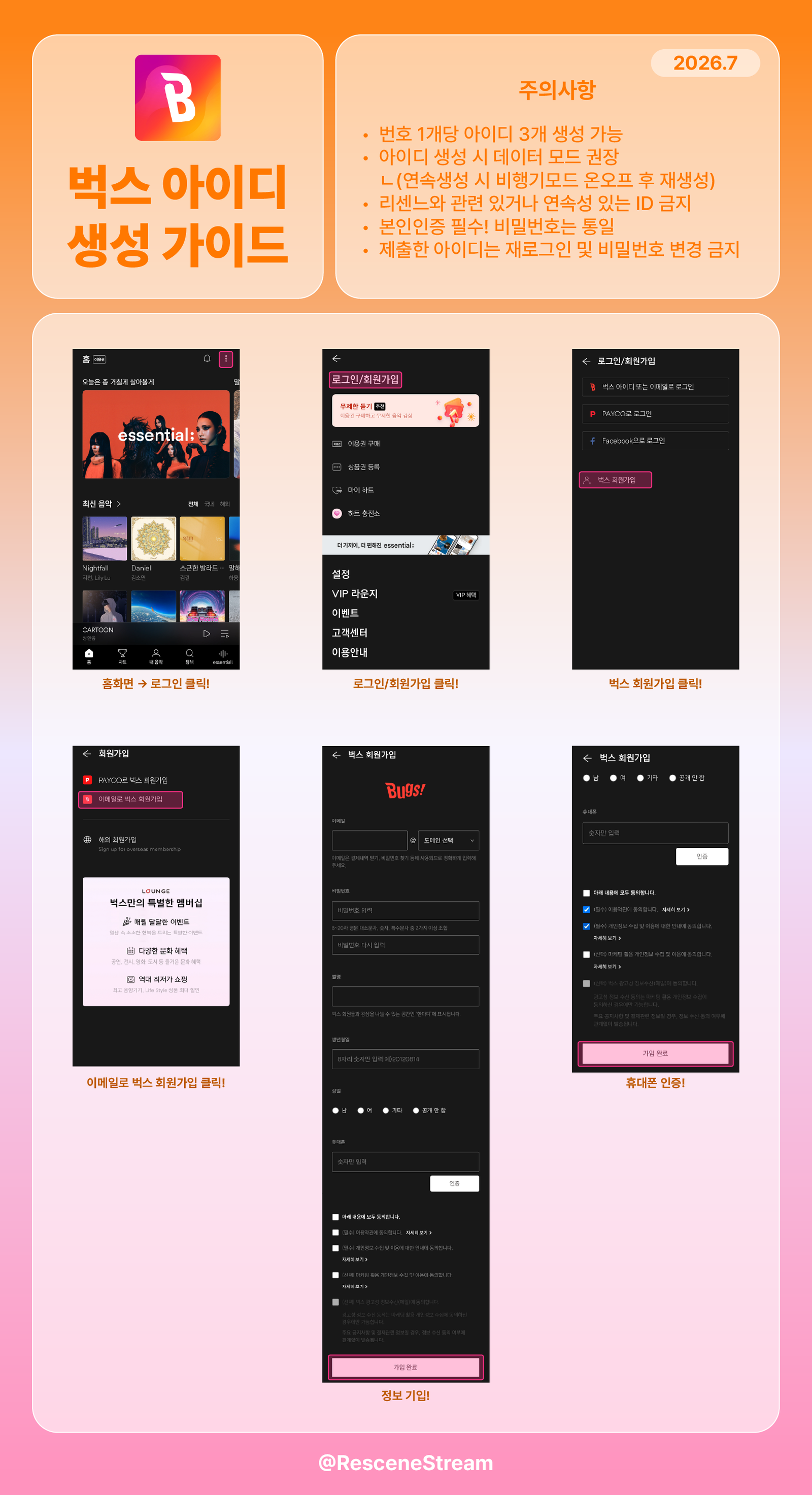 Bugs Id Guide
